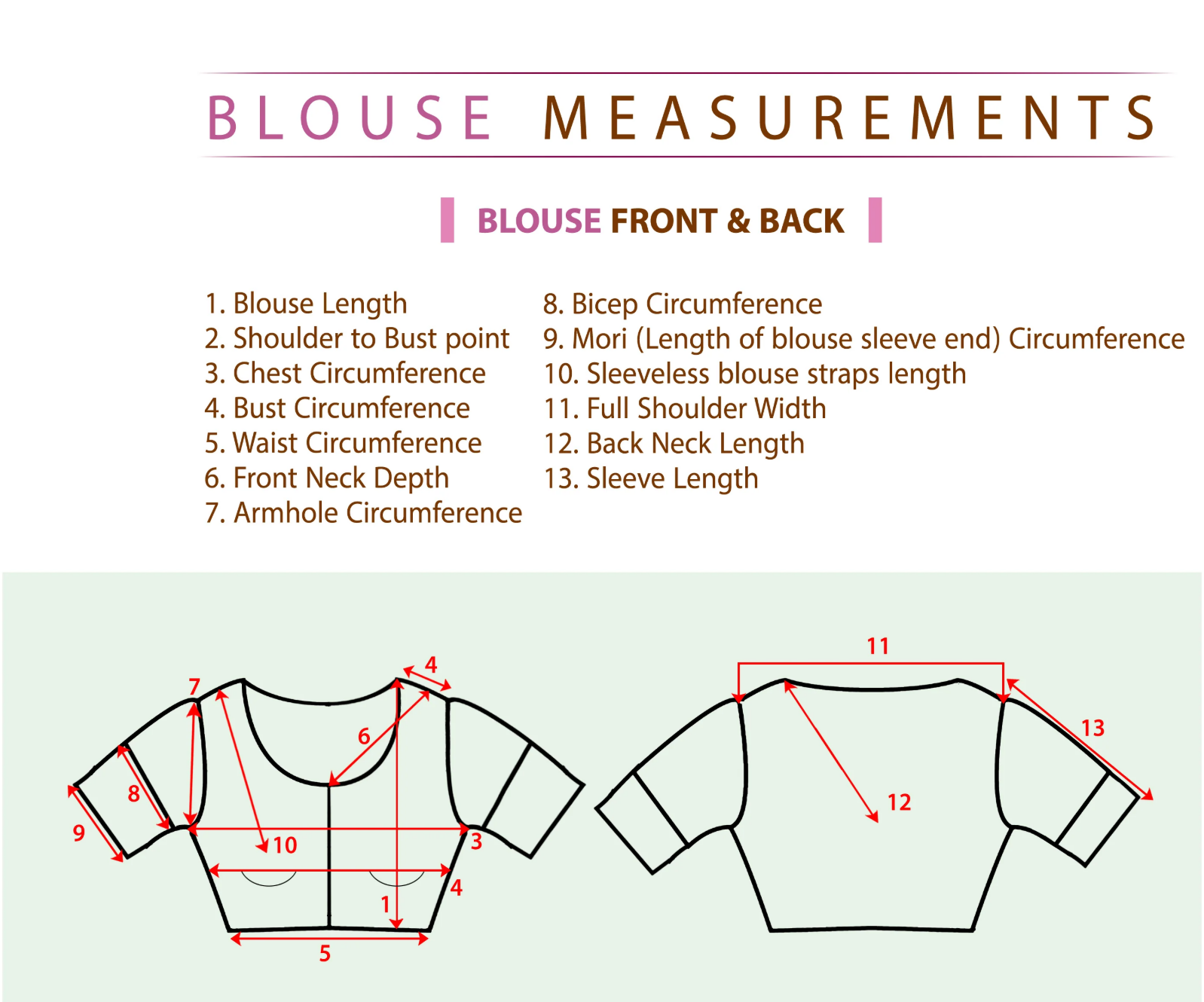 Blouse Measurement Guide